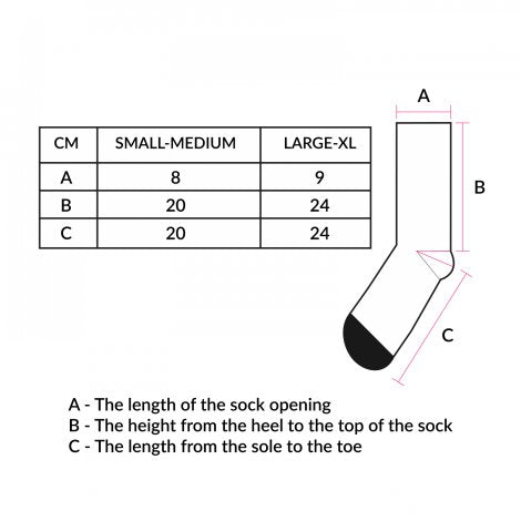 Sizing