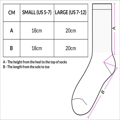 Sizing